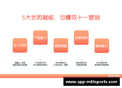 米乐m6快手磁力聚星520心动季揽获9.3亿曝光，打造节点创新营销 - 副本